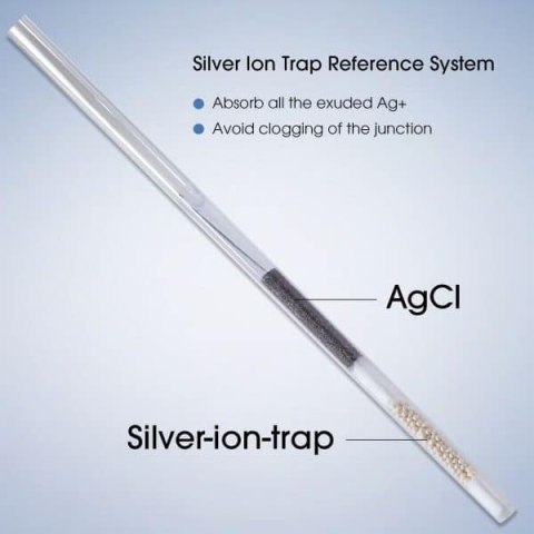 APERA Instruments PH60-VS - tester pH i temperatury do cieczy lepkich, kosmetyków, farb i gęstych próbek